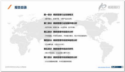 尚普咨询 中国TMC行业市场规模测算与市场开发策略解析